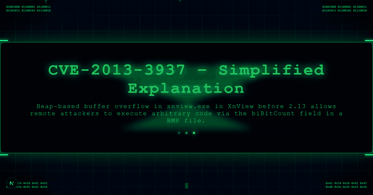 CVE-2013-3937 – Simplified Explanation